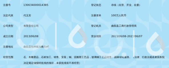 匠心独运，木韵天成——记曲阳县德邦雕塑的木雕塑品艺术